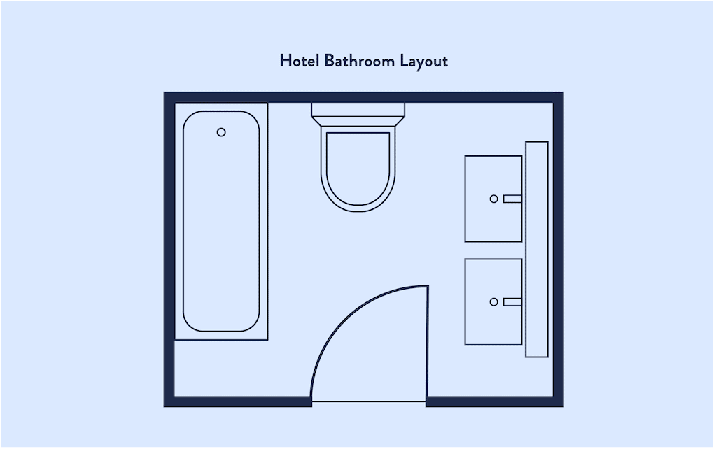 hotel bathroom layout floor plan