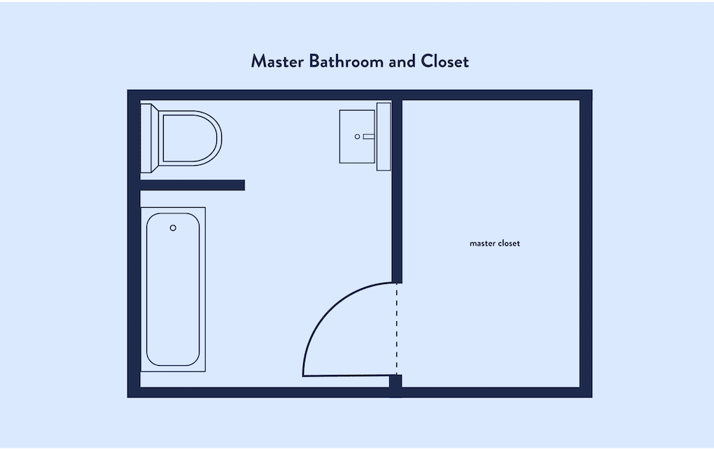 master bathroom + closet bathroom layout floor plan