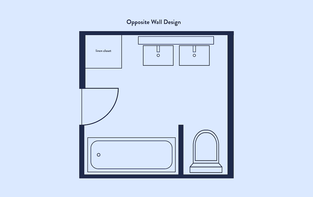 opposite wall bathroom layout floor plan