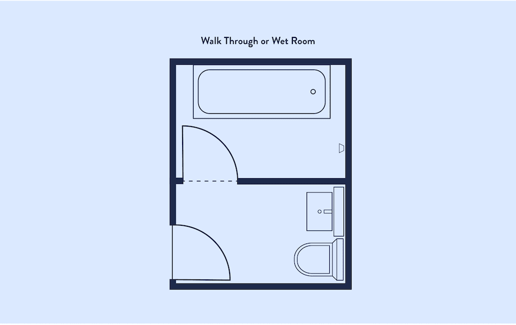wetroom bathroom layout floor plan
